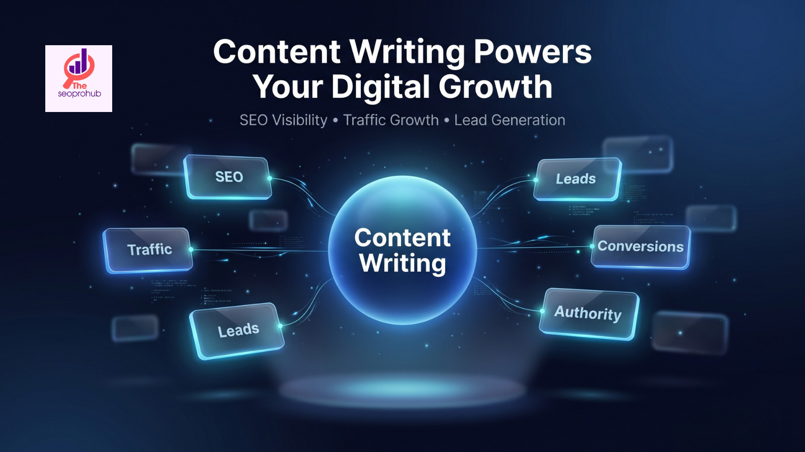 Content Writing: What It Is, Why It Matters, and How to Start the Right Way